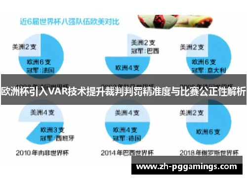 欧洲杯引入VAR技术提升裁判判罚精准度与比赛公正性解析