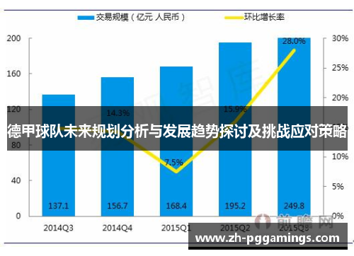 德甲球队未来规划分析与发展趋势探讨及挑战应对策略