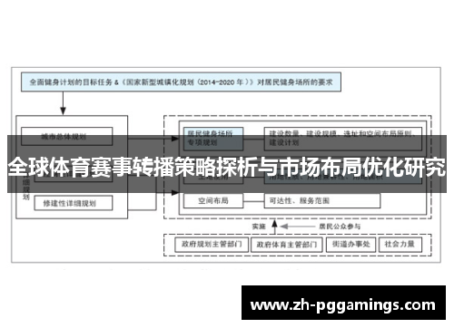 全球体育赛事转播策略探析与市场布局优化研究