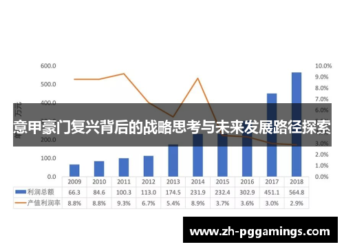 意甲豪门复兴背后的战略思考与未来发展路径探索