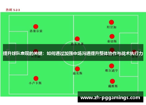 提升球队表现的关键：如何通过加强中场沟通提升整体协作与战术执行力