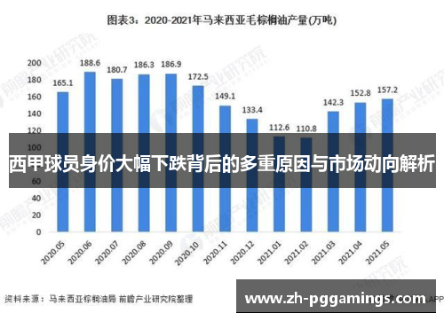 西甲球员身价大幅下跌背后的多重原因与市场动向解析
