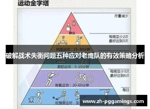 破解战术失衡问题五种应对老鹰队的有效策略分析