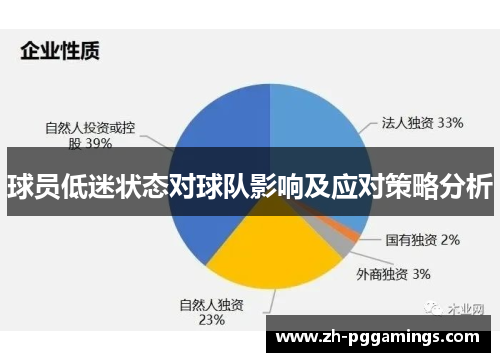 球员低迷状态对球队影响及应对策略分析