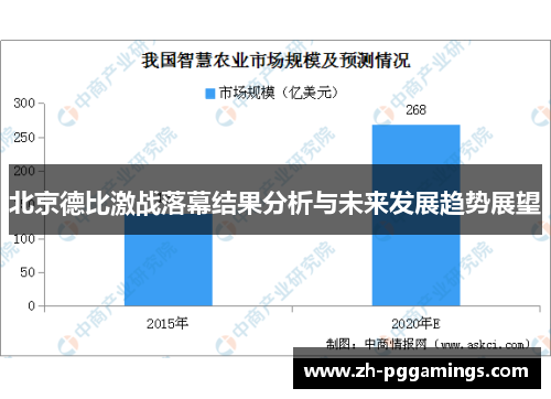 北京德比激战落幕结果分析与未来发展趋势展望