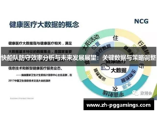 快船队防守效率分析与未来发展展望：关键数据与策略调整