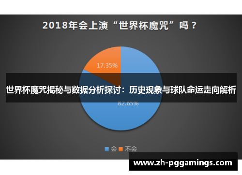 世界杯魔咒揭秘与数据分析探讨：历史现象与球队命运走向解析