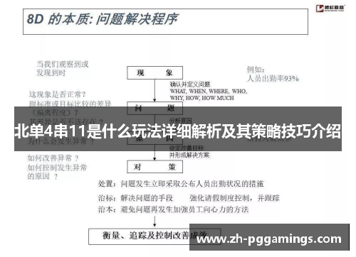 北单4串11是什么玩法详细解析及其策略技巧介绍