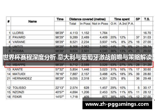 世界杯赛程深度分析 意大利与葡萄牙激战前瞻与策略解读