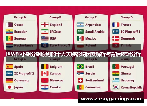 世界杯小组分组原则的十大关键影响因素解析与背后逻辑分析