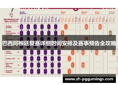 巴西阿根廷复赛详细时间安排及赛事预告全攻略