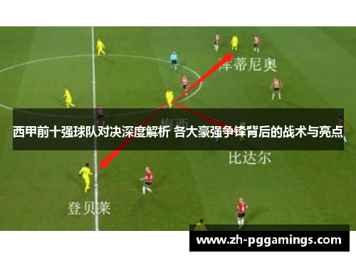 西甲前十强球队对决深度解析 各大豪强争锋背后的战术与亮点